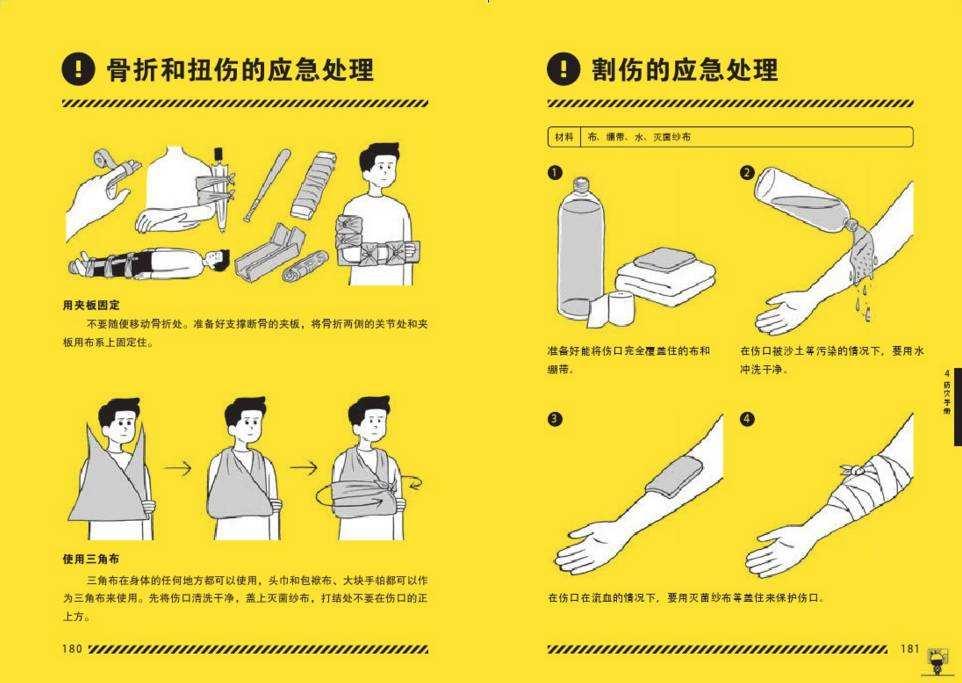 遭遇骨折的紧急家庭处理指南