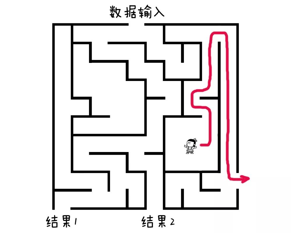 许清酒 第12页