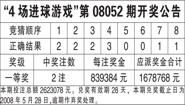 澳门6合开奖结果+开奖记录,专业解答实行问题_终极版88.953