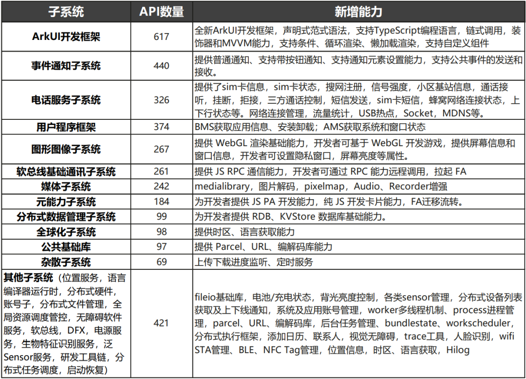 澳门特马今期开奖结果2024年记录,实践评估说明_VR版79.340