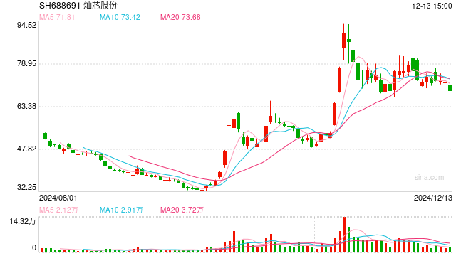 新澳门一码一肖一特一中,深层数据设计解析_安卓81.882