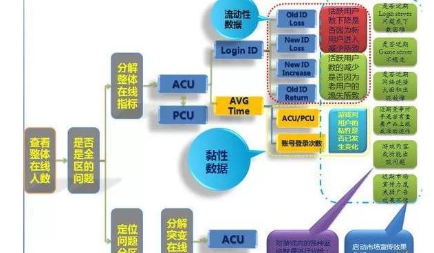 新奥彩资料免费提供,数据导向执行策略_Ultra89.584