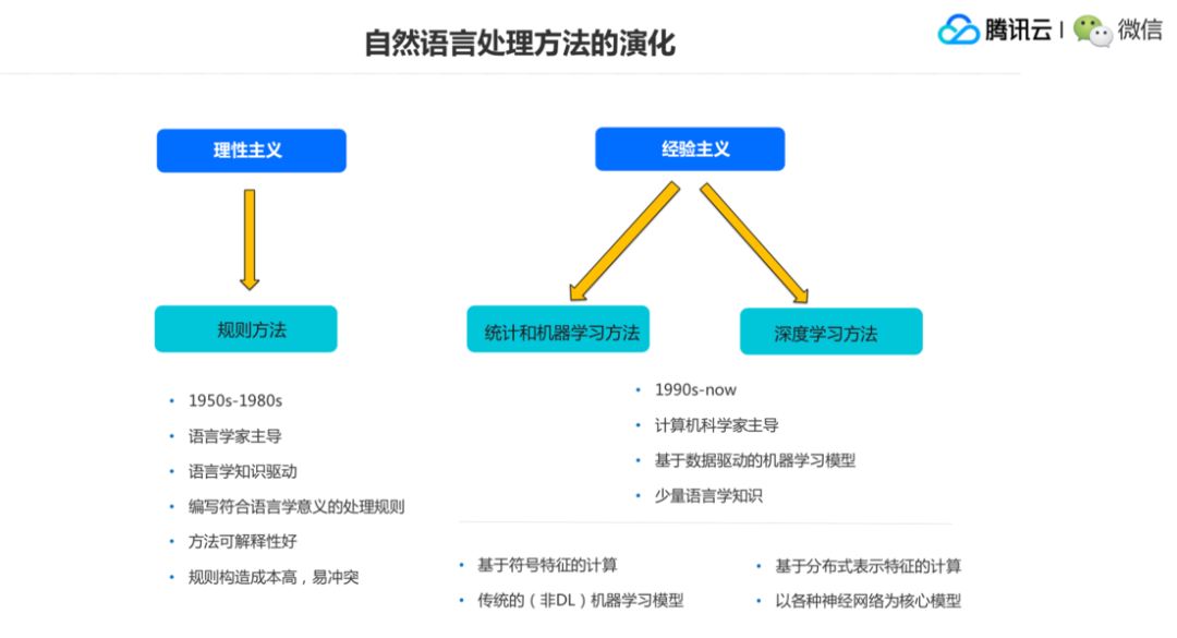 新澳正版资料免费公开十年,深度解析数据应用_基础版86.522