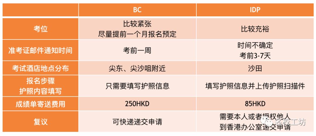 香港二四六开奖资料大全_微厂一,可靠执行计划策略_RX版54.99