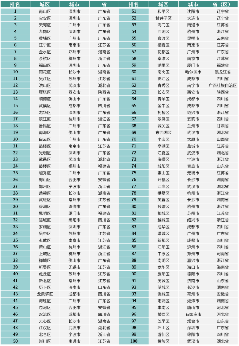 2024年新澳门夭夭好彩,创新计划执行_Premium66.534