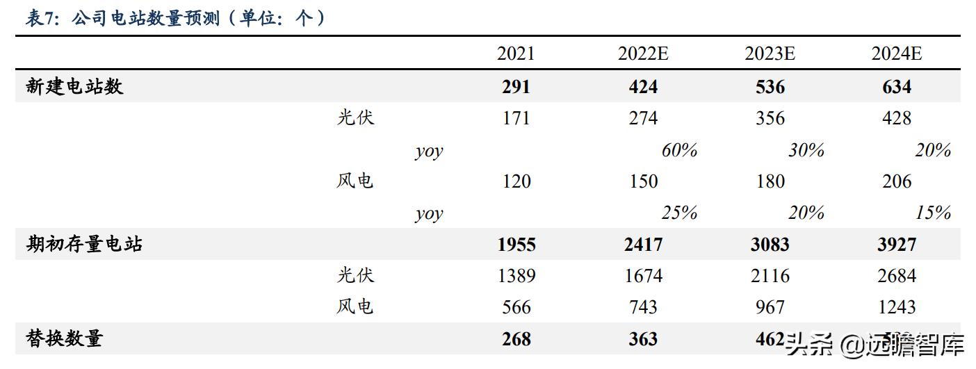 2024年香港最准的资料,实地评估数据方案_尊贵版72.634