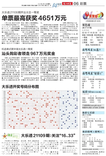 新澳天天彩免费资料查询85期,新兴技术推进策略_GT80.377