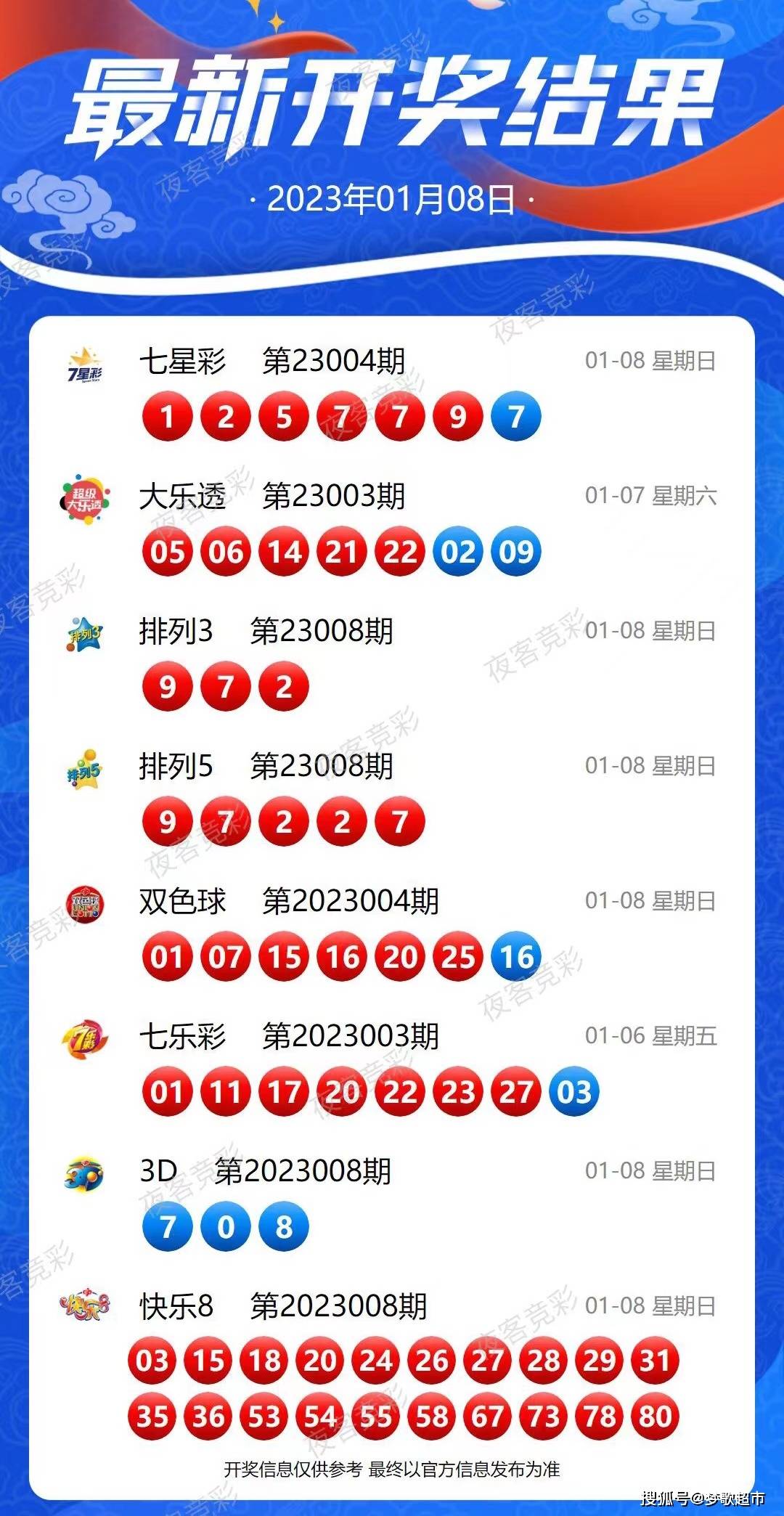 新澳六开彩资料2024,数据资料解释定义_冒险款82.437