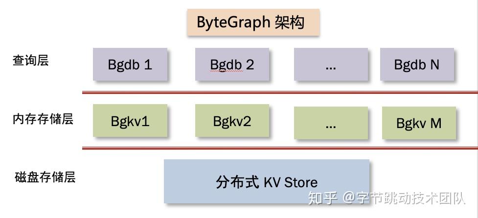 四期免费资料四期准,数据整合执行计划_豪华款52.532