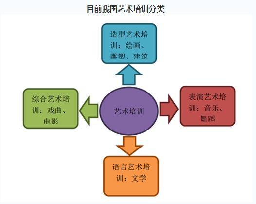 现代社会中的乡土艺术创新与市场需求探索