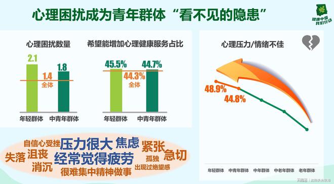 凌曜文 第10页