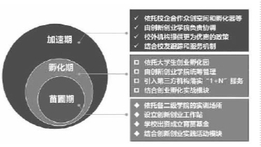 传统织物艺术的当代创新及可持续发展探究