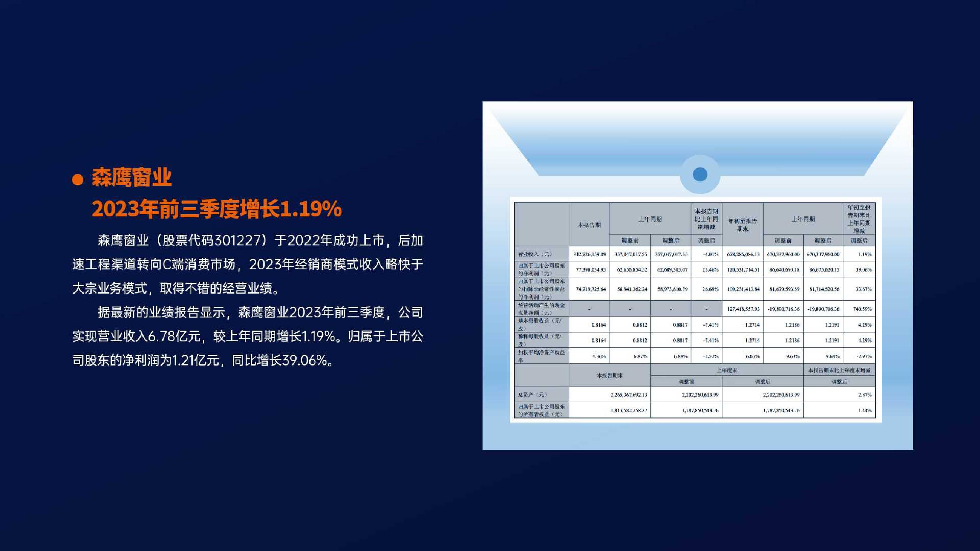 2024新奥门免费资料,数据整合策略分析_HT10.794