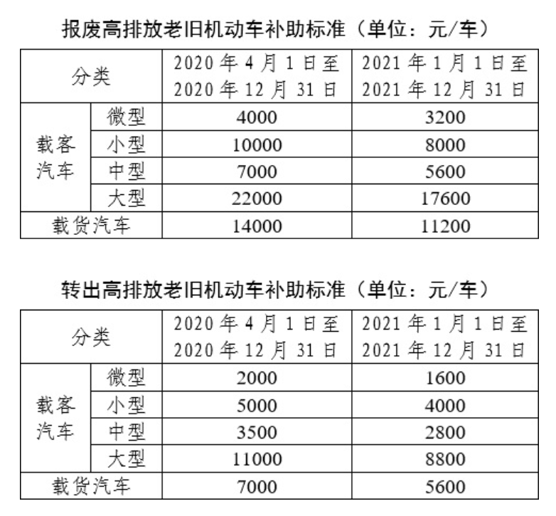 今晚新澳六开彩开奖号码,可靠执行计划策略_网页款84.585