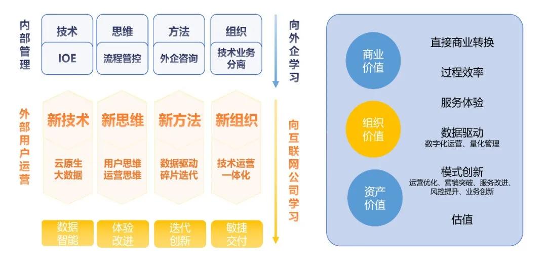 新奥全年免费资料大全优势,数据决策执行_FT95.674