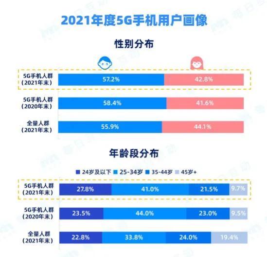 新澳门天天开奖结果,数据支持设计_W45.436