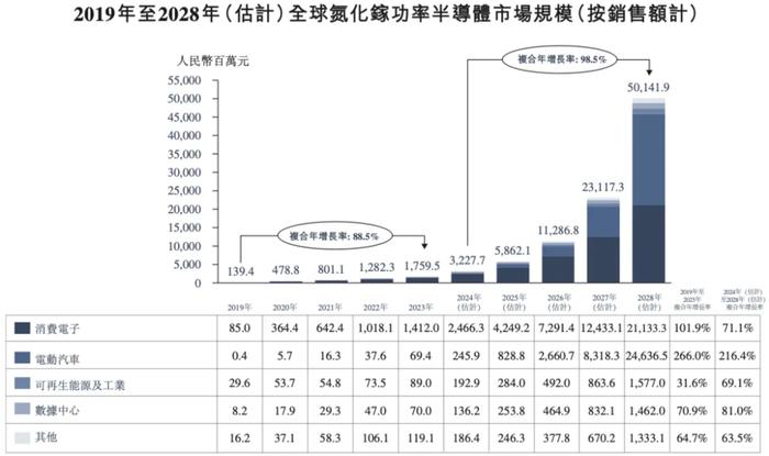 新澳2024年免资料费,系统化说明解析_开发版23.602