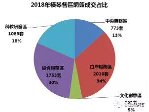 新澳门资料大全正版资料_奥利奥,实地执行数据分析_N版28.456