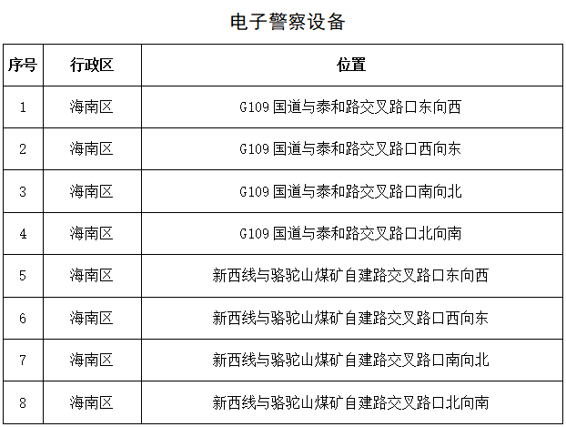 2024澳彩免费公开资料查询,实践验证解释定义_KP28.833