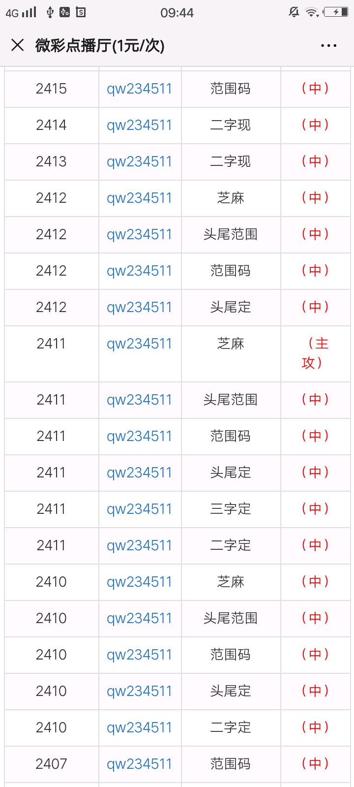 最准一肖一码100,实地方案验证策略_set16.296