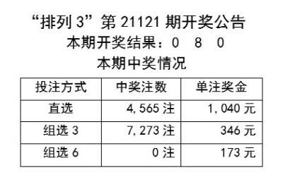 二四六天天好944cc彩资料全 免费一二四天彩,稳定性策略设计_Advanced72.286