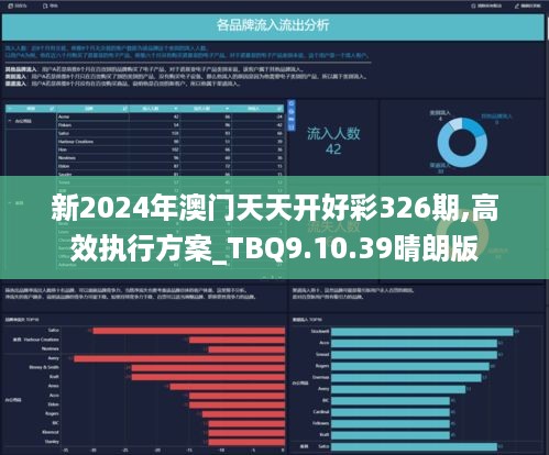 2024年新溪门天天开彩,数据驱动执行方案_HD38.32.12