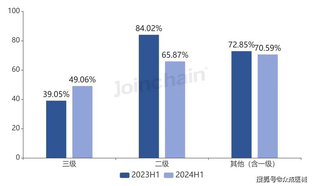 2024新澳门资料大全,权威分析解释定义_Tizen13.963