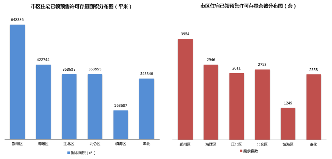 2024年12月16日 第115页