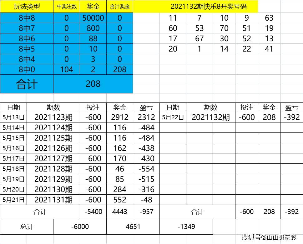 澳门三中三码精准100%,标准化实施程序分析_set41.175