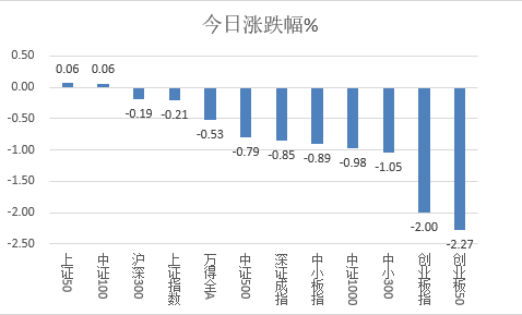 新澳天天免费好彩六肖,市场趋势方案实施_精简版105.220