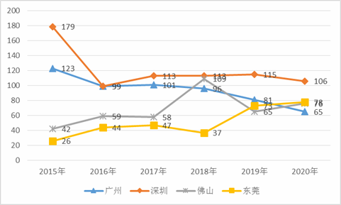 新澳2024年最新版资料,经济性执行方案剖析_精英版201.123