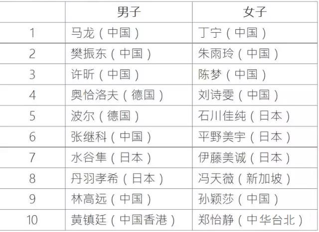 新澳门2024历史开奖记录查询表,持久性策略解析_4DM53.502