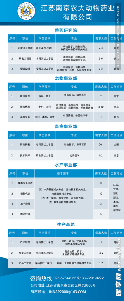 新澳天天开奖免费资料,快捷问题方案设计_CT86.297