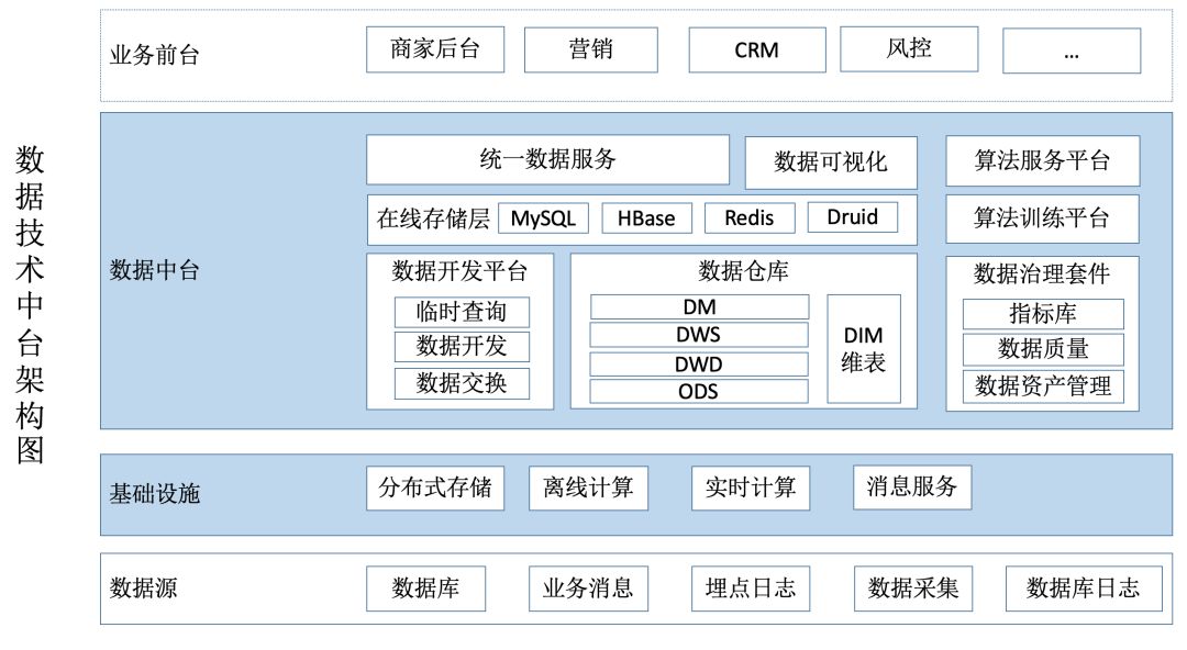 二四六天好彩944cc246天好资料,实际数据说明_网页版73.701