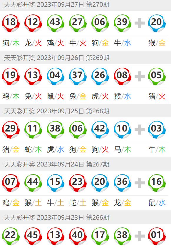 澳门六开彩天天开奖结果生肖卡,可持续实施探索_薄荷版19.115