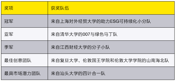 白小姐三肖三期必出一期开奖2024,创新性执行策略规划_挑战款67.917