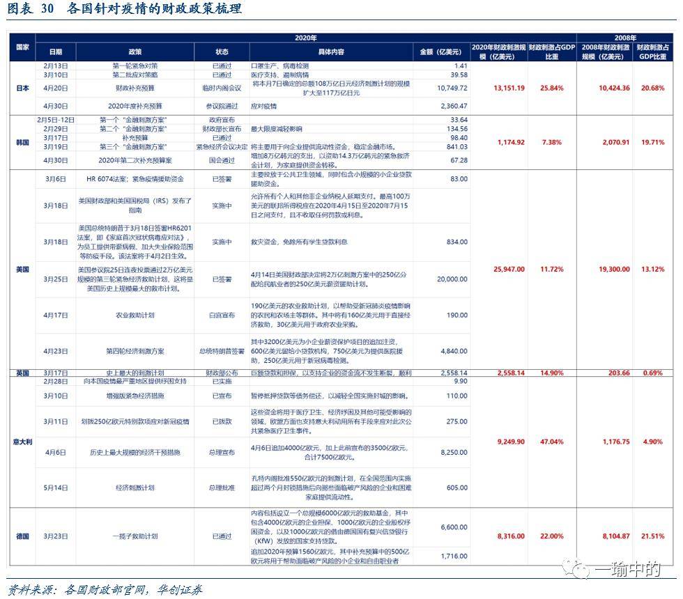 管家婆一票一码100正确今天,综合解答解释定义_限量款49.845