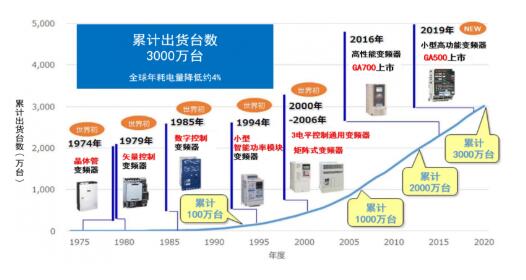 2024最近爆发的病毒,高速方案解析响应_SHD25.989