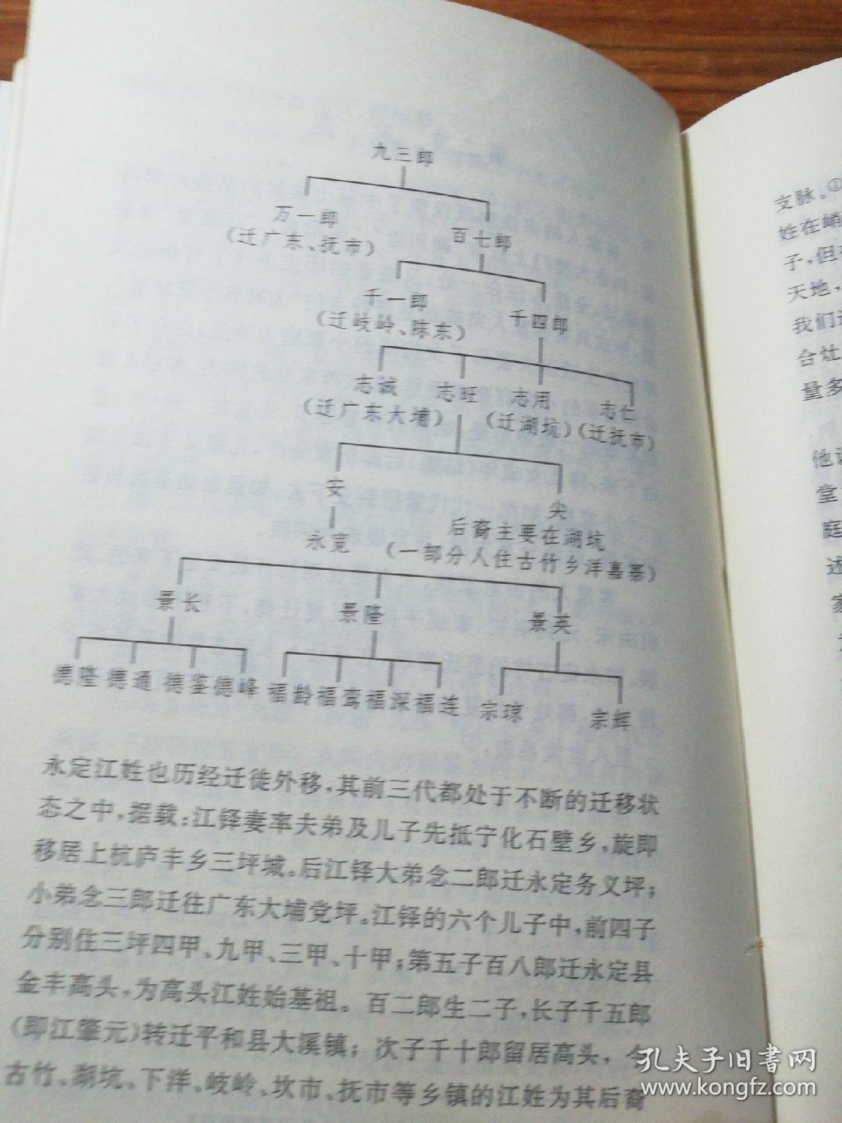 家族谱系中的历史信息与地方社会变迁的紧密关联研究