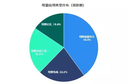 小众知识分享社区的崛起与新式知识获取途径的探索