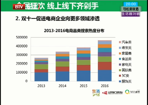 电商假货问题加剧，消费者维权意识提升应对挑战