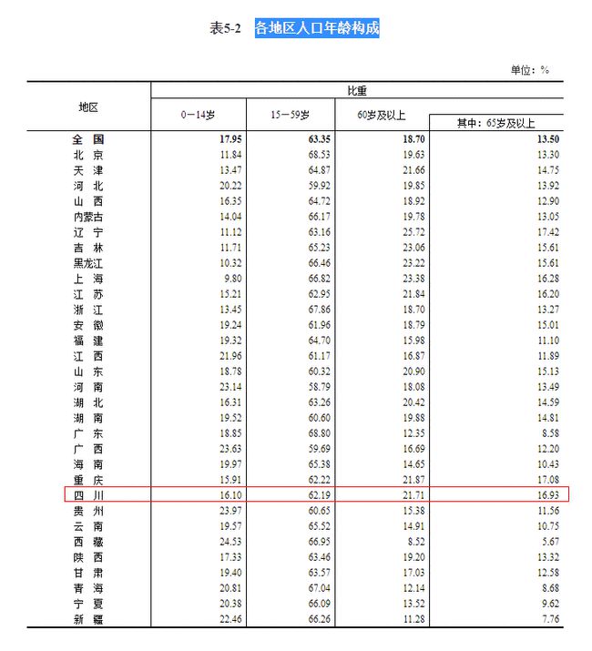 全国婚恋观调查揭示，躺平不婚现象成热议话题