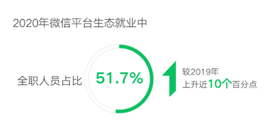 跨境职业认证便利化与国际化就业新机遇，探索职业发展新路径