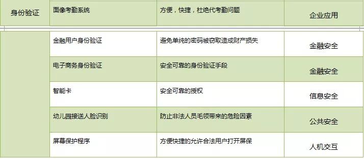 符禹山 第9页