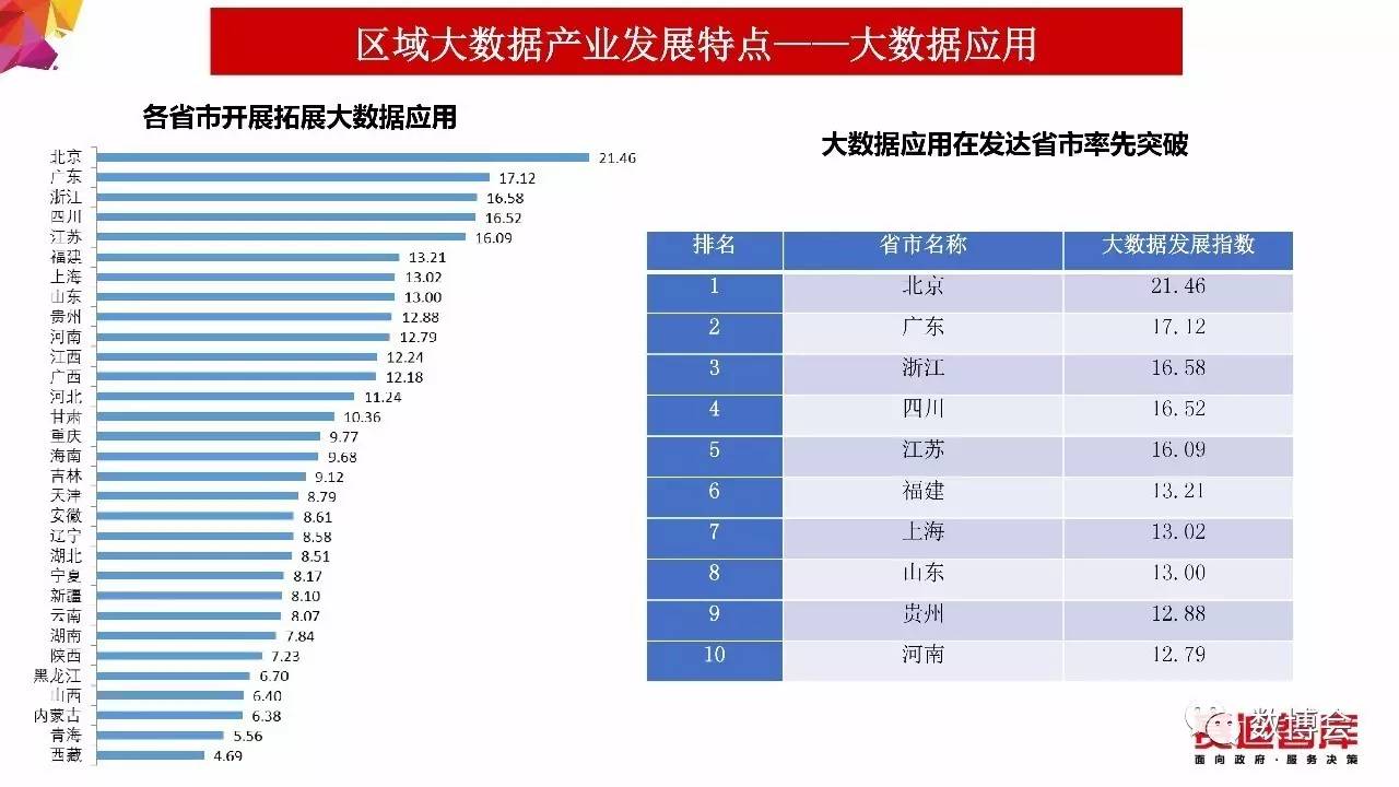 79456濠江论坛,实地数据评估设计_macOS49.141