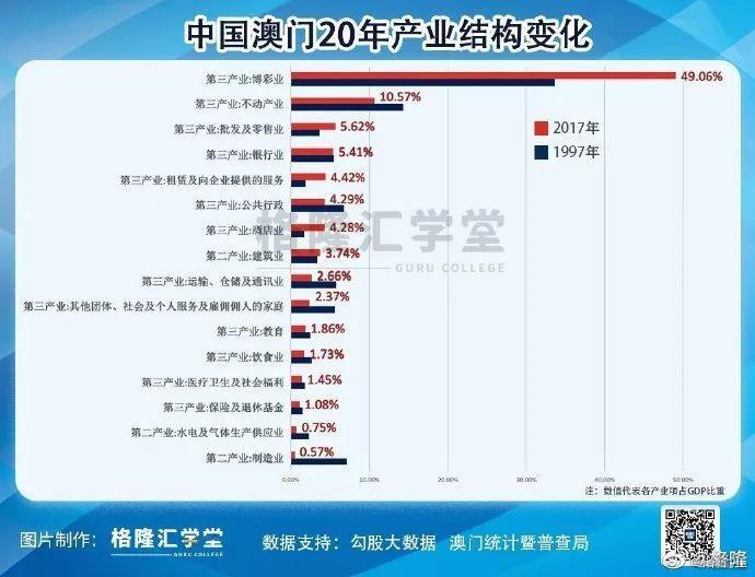 2024年新澳门今晚开奖结果2024年,诠释评估说明_投资版33.706