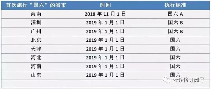 澳门最精准最准的龙门,实践解答解释定义_挑战款76.390