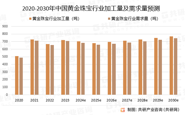 姐丶就是如此完美