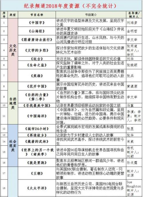 新澳门开奖结果2024开奖记录查询,权威说明解析_精简版105.220