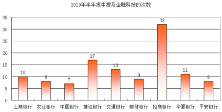 科技创新助力农业增产，农作物单产量稳步提升